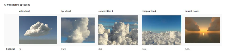 Arnold745_volumes